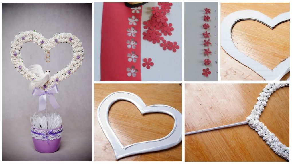 How to make heart shaped topiary K4 Craft Community