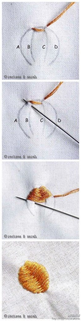 Basic Hand Embroidery Stitches for Beginners - K4 Craft Community