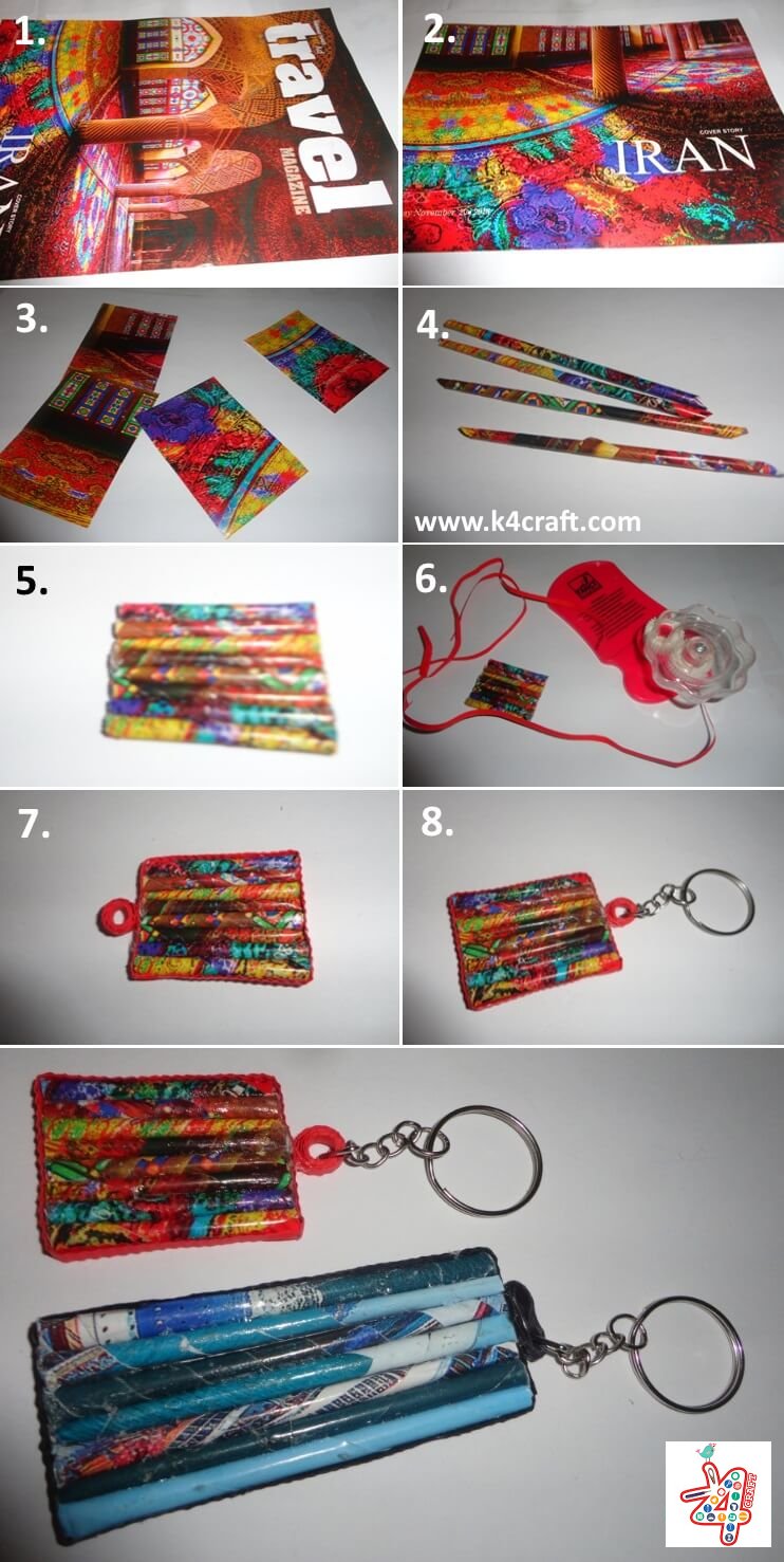 featured-image DIY: How to make 'Key tag' using magazine / Newspaper
