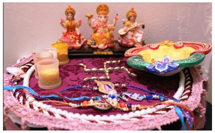 Best Ways to decorate Thali for Rakhi at Rakshabandhan