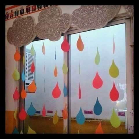 Rainy Season Theme Classroom Decoration Ideas for School - Cloud And Rain Scenery Classroom Decor Ideas